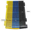 Modular Screening
